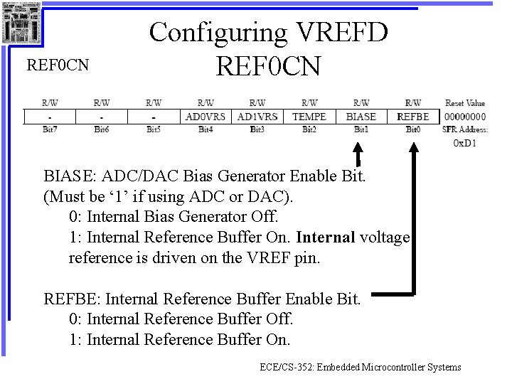 REF 0 CN Configuring VREFD REF 0 CN BIASE: ADC/DAC Bias Generator Enable Bit.