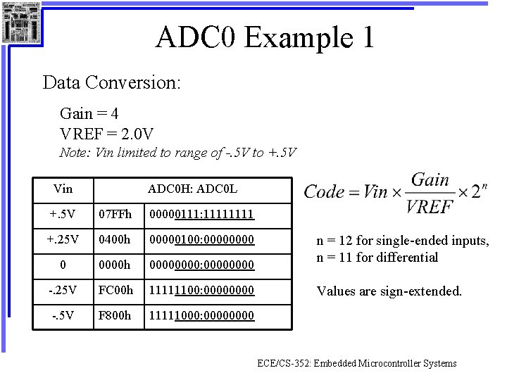 ADC 0 Example 1 Data Conversion: Gain = 4 VREF = 2. 0 V