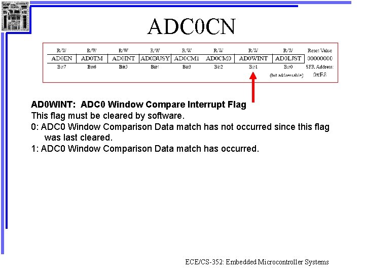 ADC 0 CN AD 0 WINT: ADC 0 Window Compare Interrupt Flag This flag