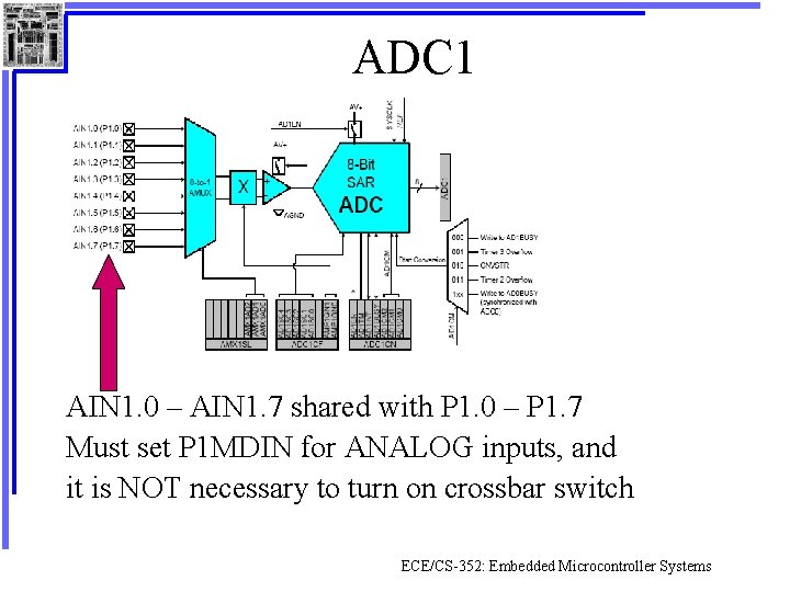 ADC 1 AIN 1. 0 – AIN 1. 7 shared with P 1. 0