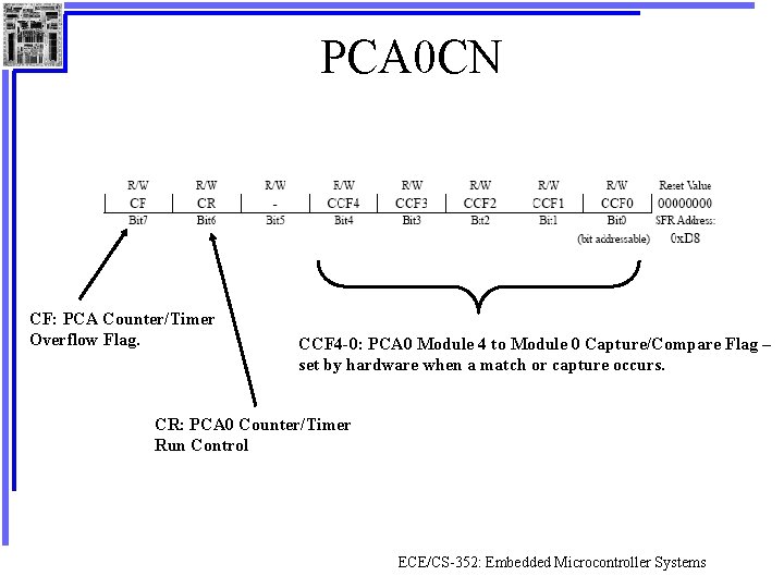 PCA 0 CN CF: PCA Counter/Timer Overflow Flag. CCF 4 -0: PCA 0 Module