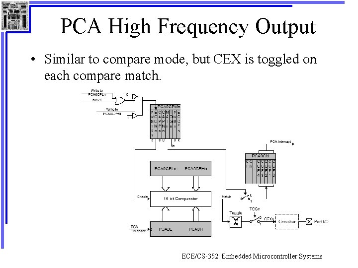 PCA High Frequency Output • Similar to compare mode, but CEX is toggled on