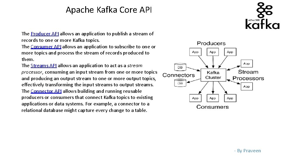 Apache Kafka Core API The Producer API allows an application to publish a stream