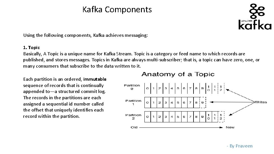Kafka Components Using the following components, Kafka achieves messaging: 1. Topic Basically, A Topic
