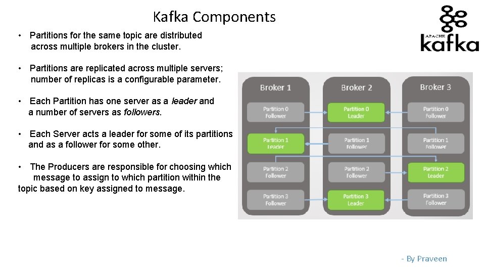 Kafka Components • Partitions for the same topic are distributed across multiple brokers in