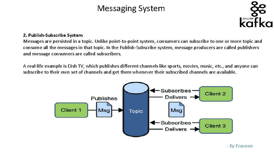 Messaging System 2. Publish-Subscribe System Messages are persisted in a topic. Unlike point-to-point system,