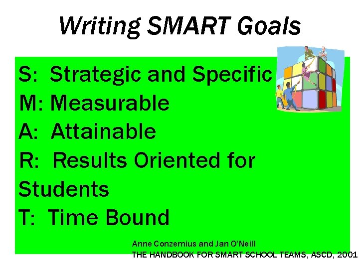 Writing SMART Goals S: Strategic and Specific M: Measurable A: Attainable R: Results Oriented