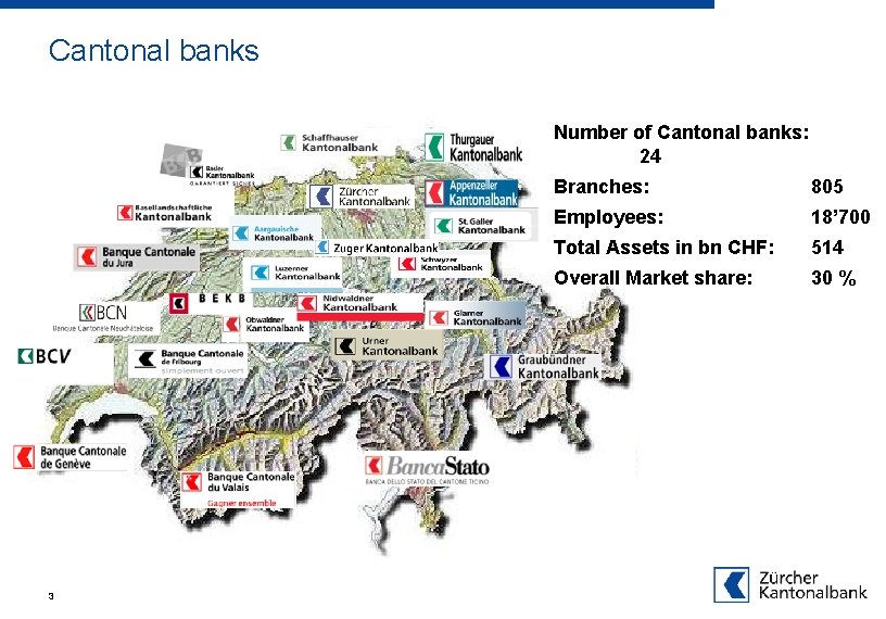 Cantonal banks Number of Cantonal banks: 24 3 Branches: 805 Employees: 18’ 700 Total