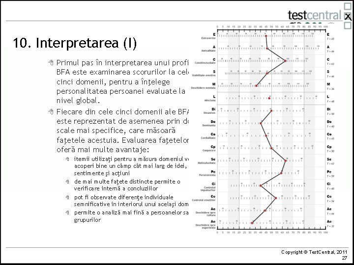 10. Interpretarea (I) 8 8 Primul pas în interpretarea unui profil BFA este examinarea