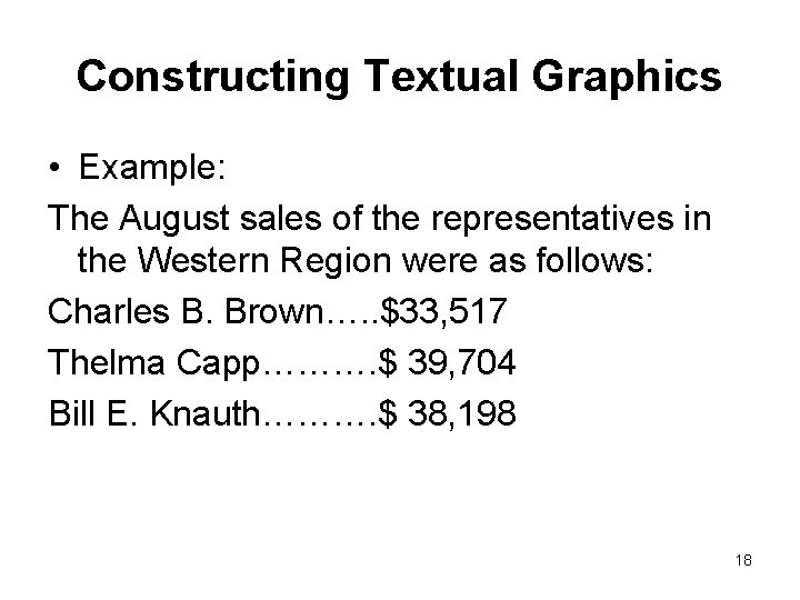 Constructing Textual Graphics • Example: The August sales of the representatives in the Western