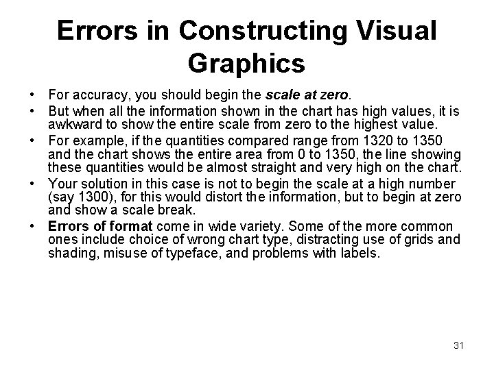 Errors in Constructing Visual Graphics • For accuracy, you should begin the scale at