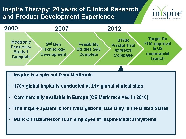 Inspire Therapy: 20 years of Clinical Research and Product Development Experience 2000 Medtronic Feasibility