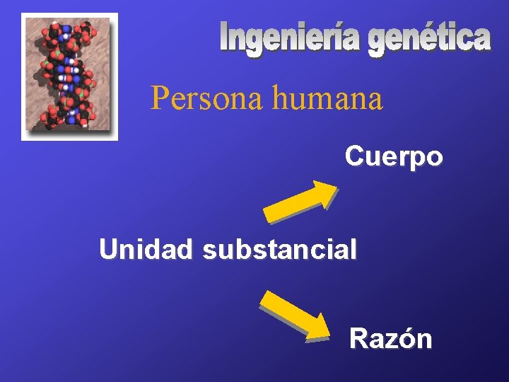 Persona humana Cuerpo Unidad substancial Razón 