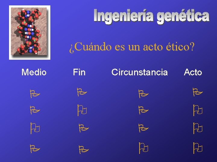 ¿Cuándo es un acto ético? Medio Fin Circunstancia Acto 