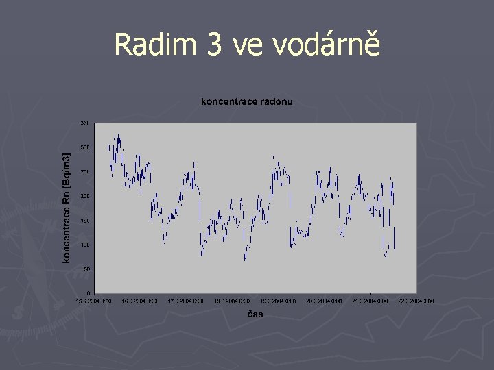 Radim 3 ve vodárně 