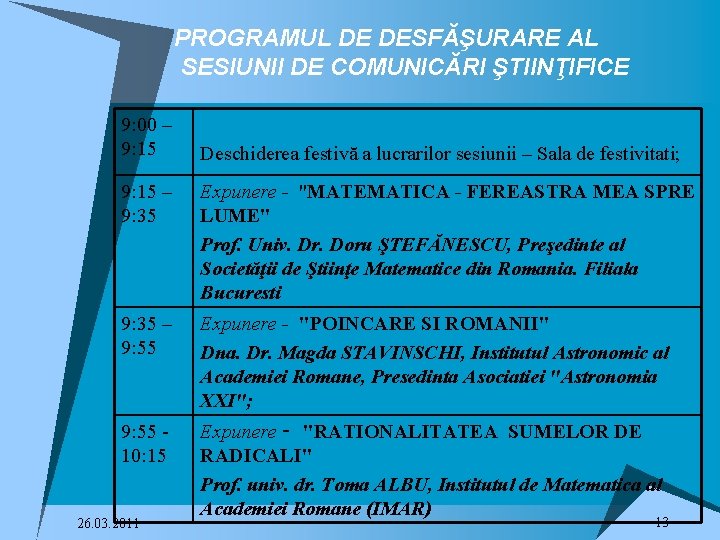 PROGRAMUL DE DESFĂŞURARE AL SESIUNII DE COMUNICĂRI ŞTIINŢIFICE 9: 00 – 9: 15 Deschiderea