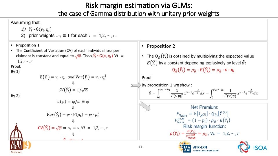 Risk margin estimation via GLMs: the case of Gamma distribution with unitary prior weights