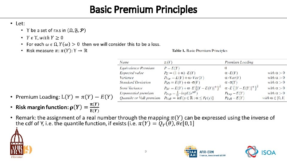 Basic Premium Principles • 9 