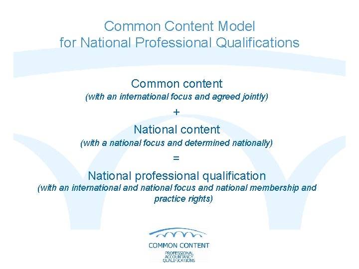 Common Content Model for National Professional Qualifications Common content (with an international focus and