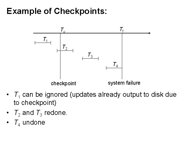 Example of Checkpoints: Tf Tc T 1 T 2 T 3 T 4 checkpoint
