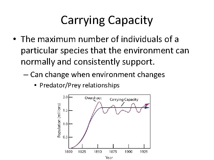 Carrying Capacity • The maximum number of individuals of a particular species that the