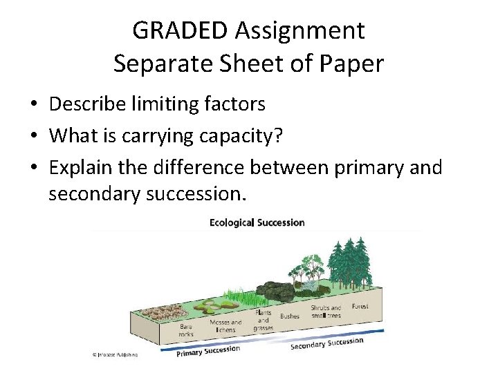 GRADED Assignment Separate Sheet of Paper • Describe limiting factors • What is carrying