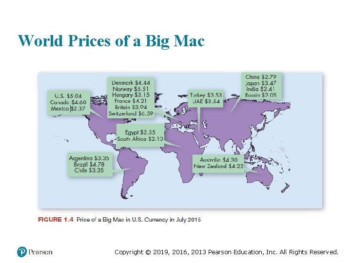 World Prices of a Big Mac Copyright © 2019, 2016, 2013 Pearson Education, Inc.
