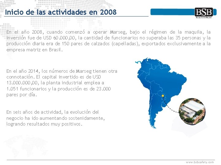 Inicio de las actividades en 2008 En el año 2008, cuando comenzó a operar