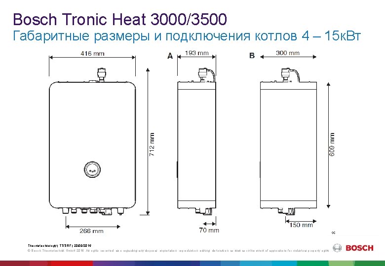 Bosch Tronic Heat 3000/3500 Габаритные размеры и подключения котлов 4 – 15 к. Вт