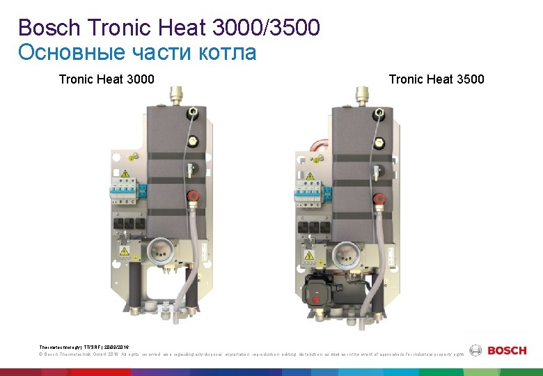 Bosch Tronic Heat 3000/3500 Основные части котла Tronic Heat 3000 Tronic Heat 3500 Thermotechnology