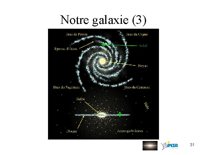 Notre galaxie (3) 31 