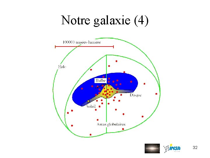 Notre galaxie (4) 32 