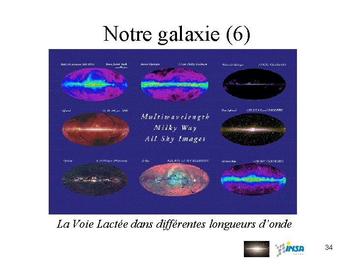 Notre galaxie (6) La Voie Lactée dans différentes longueurs d’onde 34 