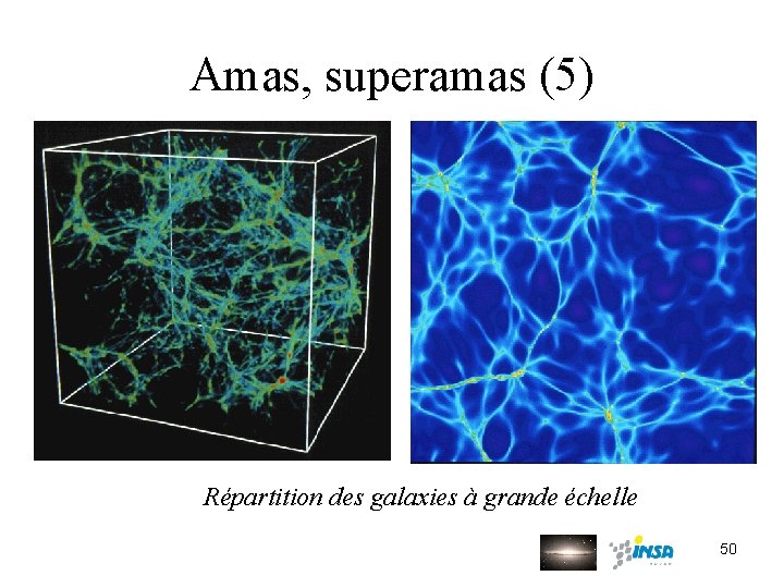 Amas, superamas (5) Répartition des galaxies à grande échelle 50 
