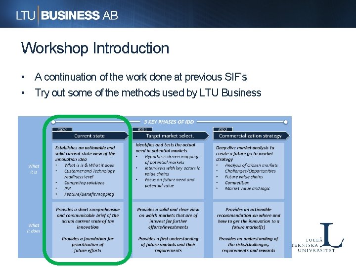 Workshop Introduction • A continuation of the work done at previous SIF’s • Try