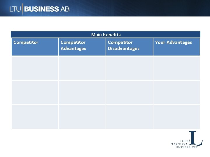 Competitor Main benefits Competitor Advantages Disadvantages Your Advantages 