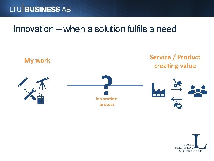 Innovation – when a solution fulfils a need My work ? Innovation process Service