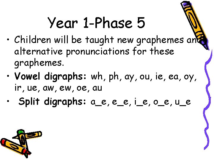 Year 1 -Phase 5 • Children will be taught new graphemes and alternative pronunciations