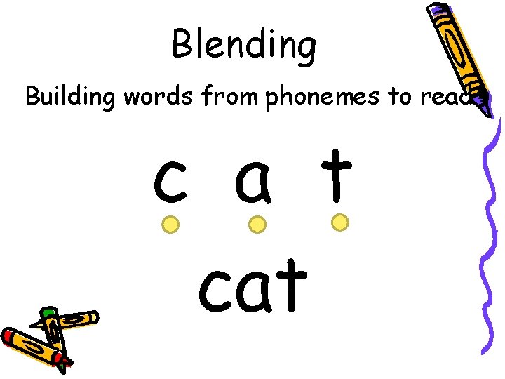 Blending Building words from phonemes to read. c a t cat 