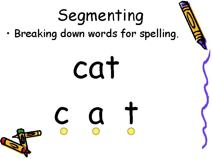 Segmenting • Breaking down words for spelling. cat c a t 
