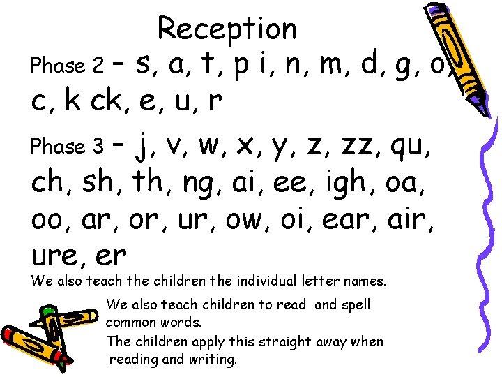 Reception Phase 2 - s, a, t, p i, n, m, d, g, o,
