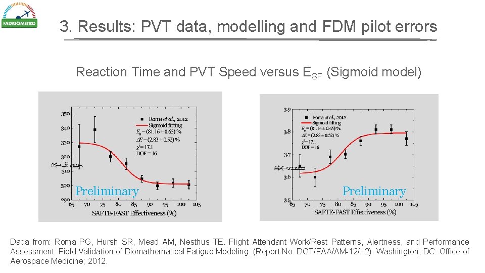 3. Results: PVT data, modelling and FDM pilot errors Reaction Time and PVT Speed