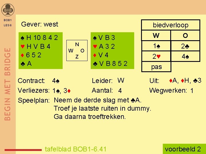 BOB 1 LES 6 Gever: west ♠ H 10 8 4 2 ♥HVB 4