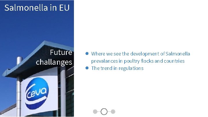Salmonella in EU Future challanges ● ● Where we see the development of Salmonella