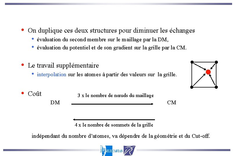  • • • On duplique ces deux structures pour diminuer les échanges •