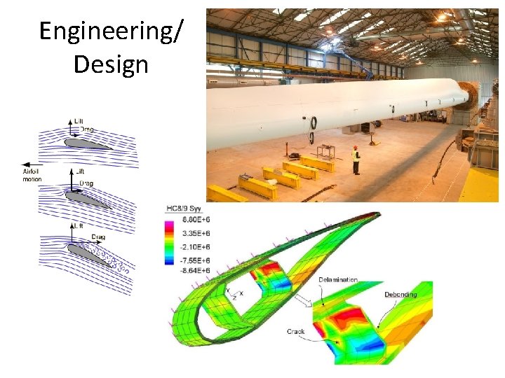 Engineering/ Design 