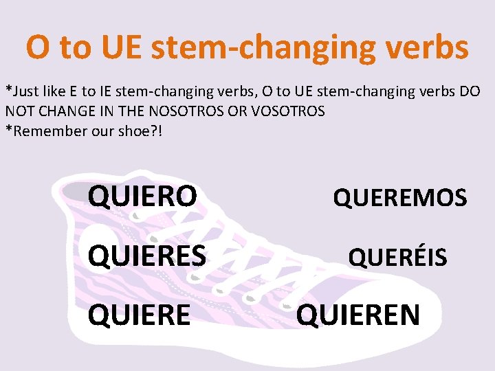 O to UE stem-changing verbs *Just like E to IE stem-changing verbs, O to O to UE stem-changing verbs *Just like E to IE stem-changing verbs, O to