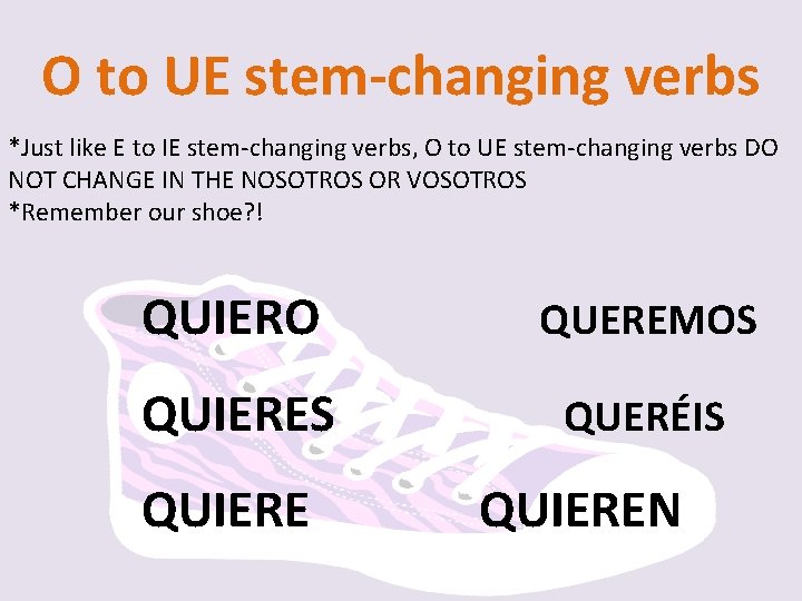 O to UE stem-changing verbs *Just like E to IE stem-changing verbs, O to