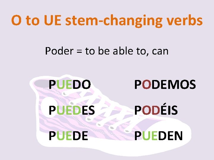 O to UE stem-changing verbs Poder = to be able to, can PUEDO PODEMOS