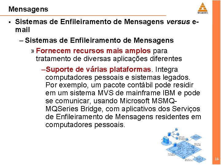 Mensagens § Sistemas de Enfileiramento de Mensagens versus email – Sistemas de Enfileiramento de